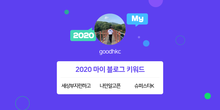 [2020 마이블로그 리포트] 한 눈에 보는 올해 내 블로그 데이터!