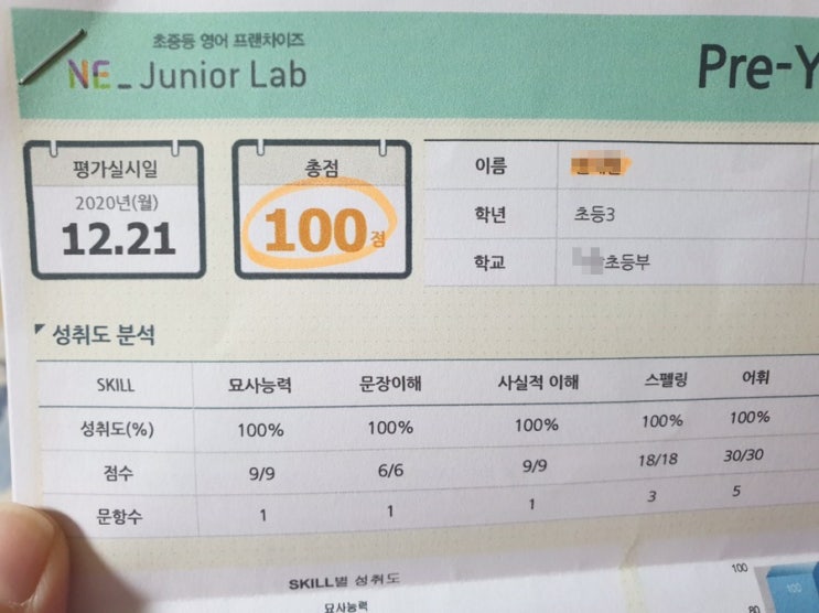 [삼형제네] 100점 만점에 100점