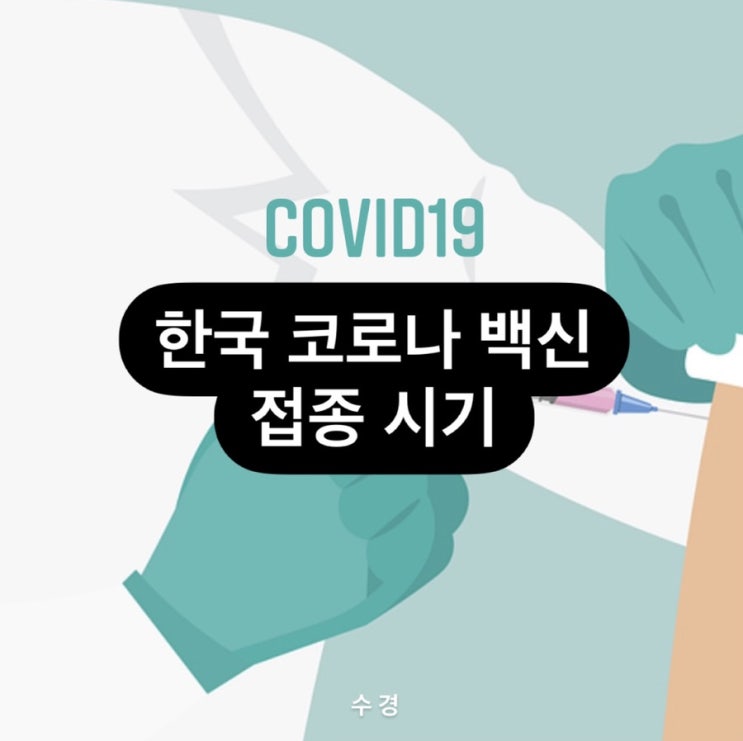  한국 코로나 백신 접종 시기 및 확보, 아스트라제네카 총정리