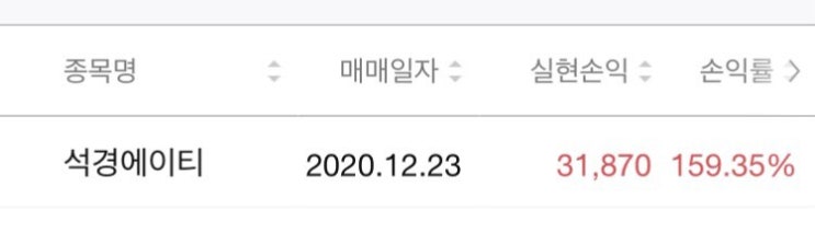  석경에이티 공모주 청약 매도 후기