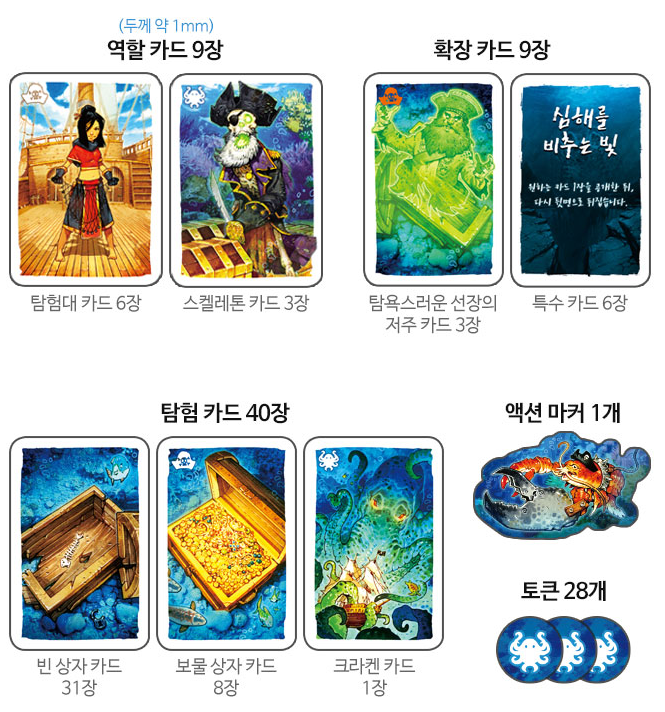  보드게임 - 노터치 크라켄 (게임 규칙) 디럭스