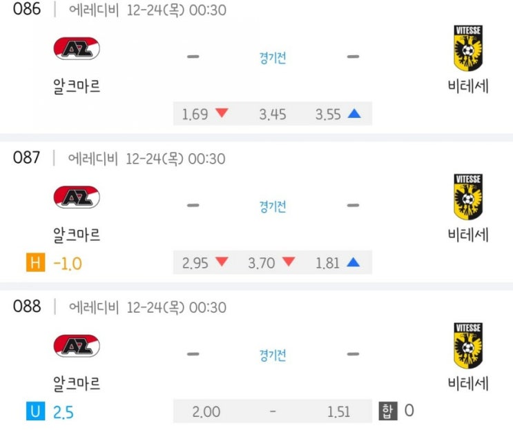 2020.12.23 에레디비시 알크마르 비테세 2020.12.23 에레디비시 알크마르 비테세