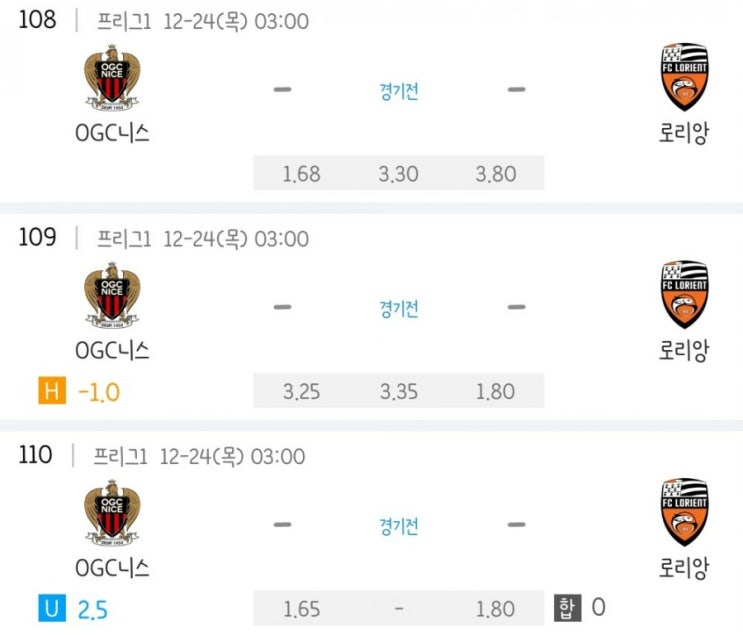 2020.12.23 리그앙 프랑스 리그1 OGC니스 로리앙 | 스타드렌 메스 2020.12.23 리그앙 프랑스 리그1 OGC니스 로리앙 | 스타드렌 메스