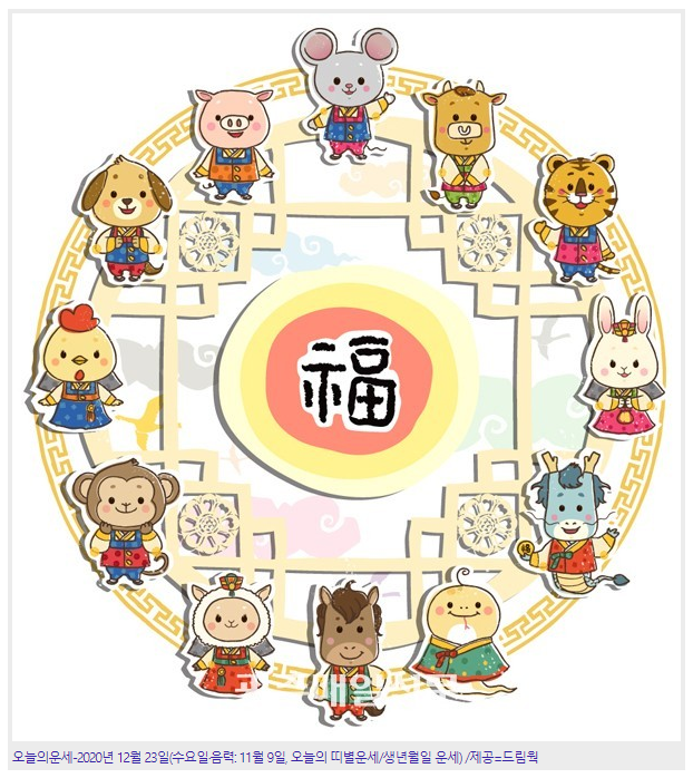 '오늘의 운세 ; 재미로 보는 2020년 12월 23일 오늘의 운세