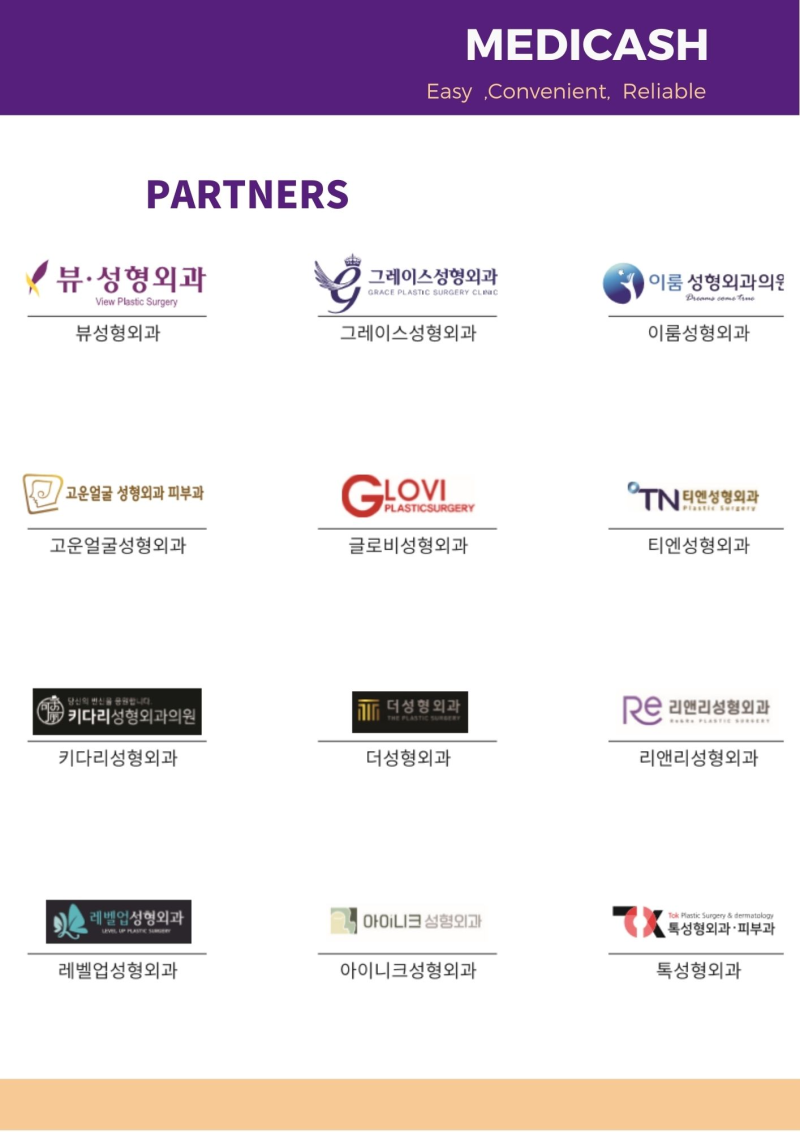 메디캐시(MDC코인) 3차 판매 매진, 24일 핫빗코리아 상장 : 네이버 블로그