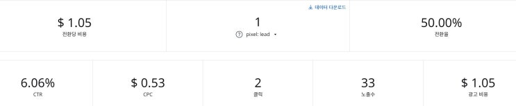  멈춰 세우는 것, 다음 단계 (어그로 없이 설득하기 적용 사례)