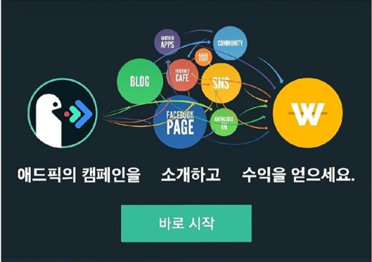  부업, 알바, 투잡, 재택근무 가능한 앱테크 추천!