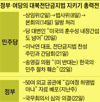 [시사이슈] 대북전단금지법 의결한 날… 美 “北에 정보 유입돼야”