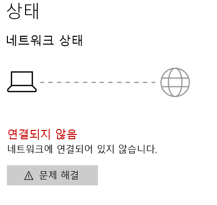  [정보] 노트북 '와이파이 인터넷 없음' 해결하기 위한 4가지 방법