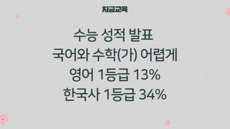 대입 뉴스| 12월 23일 2021학년도 수능 성적 발표