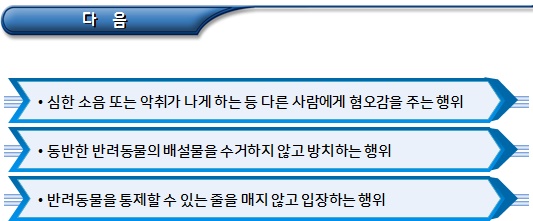 반려동물과 공원 이용 및 준수사항