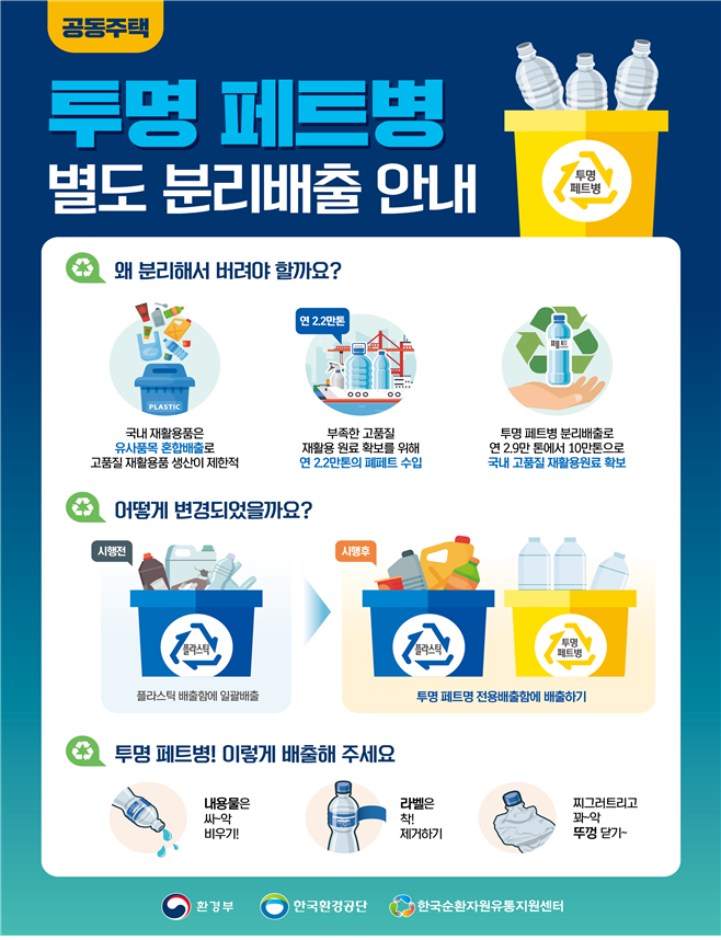  공동주택 투명 페트병 별도 분리배출 안내