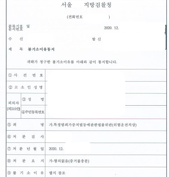  특가법위반(위험운전치상) 무혐의처분 사례