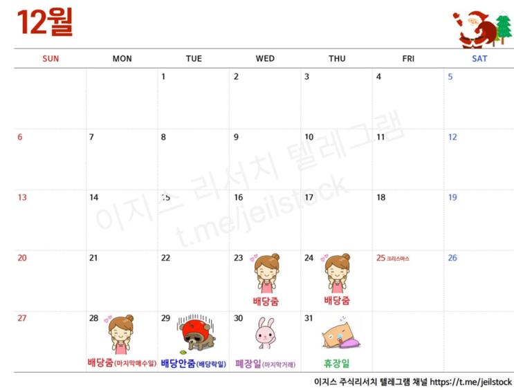  한국주식 배당금 받으려면 언제까지 주식 매수?