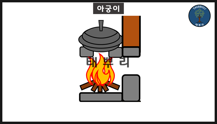 온돌의 원리와 과학 / 온돌은 어떻게 집을 따뜻하게 할까? / 조상님들의 지혜 온돌 / 온돌 난방 과정 / Korean ...