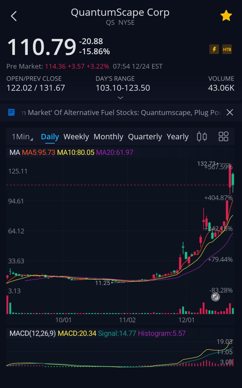 전고체배터리 관련주 :: 미국 퀀텀스케이프 QuantumScape (Nasdaq: QS) : 네이버 블로그