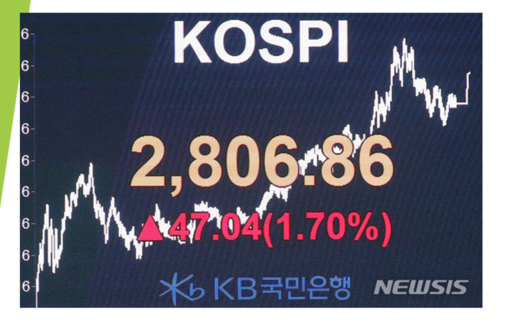  아무도 안 가본 길을 간다 (feat. 산타랠리, 2800 돌파)