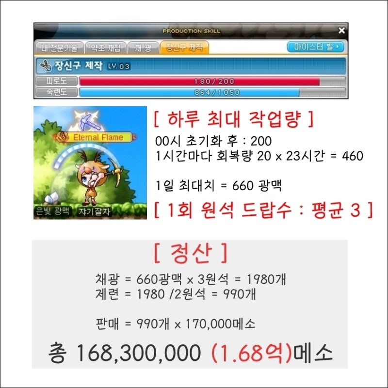 메이플스토리 채집 채광 : 오팔 은괴 팔아서 얼마나 벌 수 있을까 : 네이버 블로그