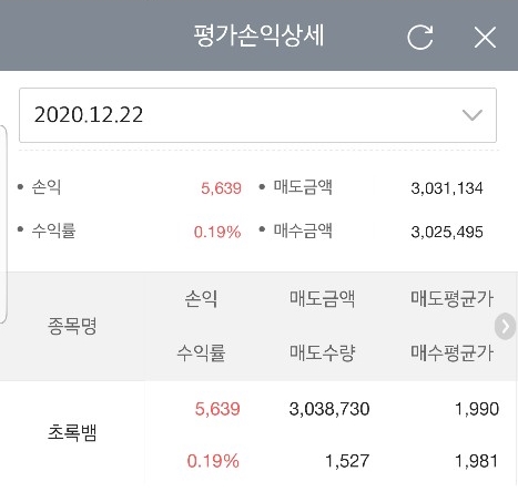 현대차, 테슬라 부품 관련주 화신정공 주가전망 기업분석