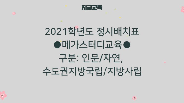 대입 정보| 2021학년도 정시 배치표 최종판 (메가스터디)