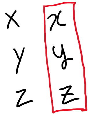 수능 수학 팁 : 수학 기호 구분 가능하게 쓰기 + 필기체 ?? 수능 수학 팁 : 수학 기호 구분 가능하게 쓰기 + 필기체 ??