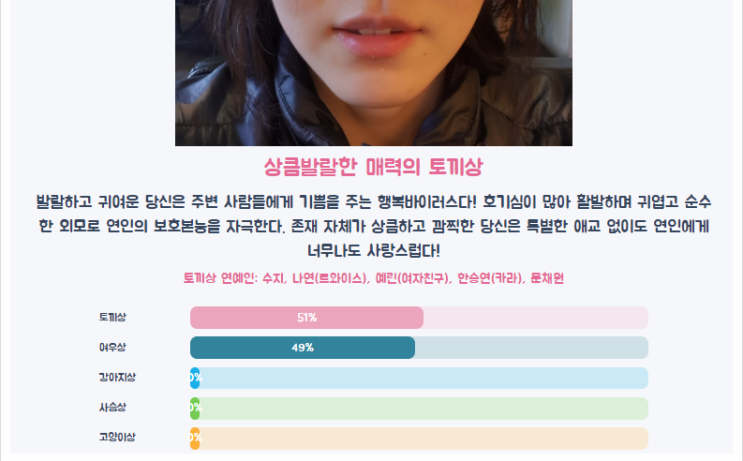  동물상테스트, 사슴이 되고 싶은 강아지