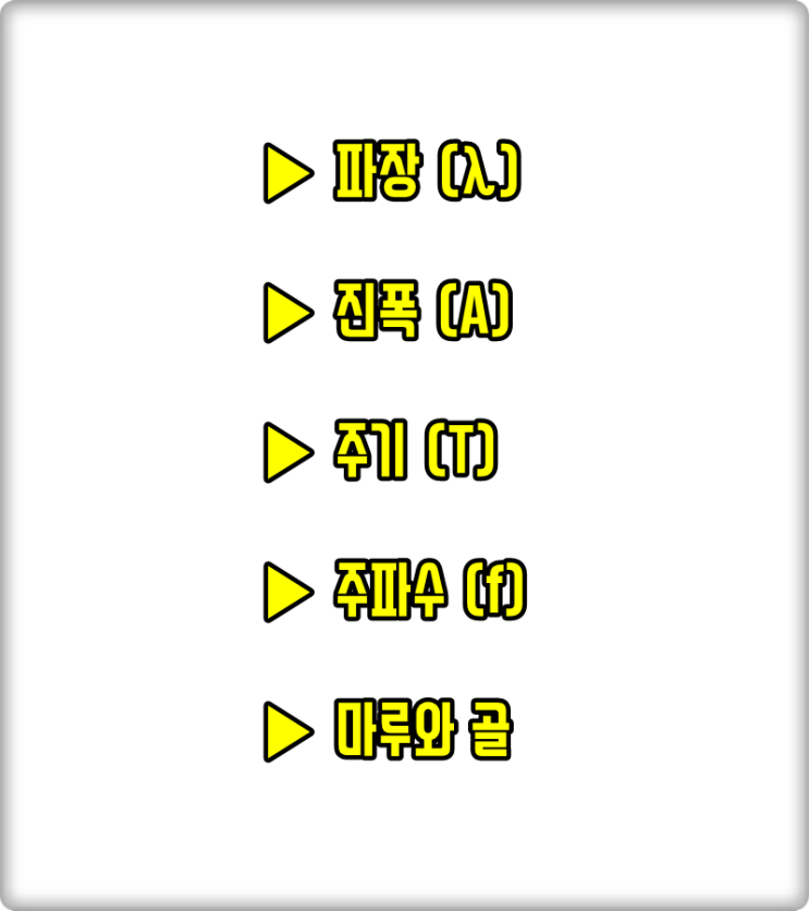  파동, 파장, 주파수 주기 뜻, 차이