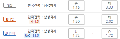 2020.12.25 KOVO 프로배구 한국전력 삼성화재 | KGC 흥국생명 2020.12.25 KOVO 프로배구 한국전력 삼성화재 | KGC 흥국생명