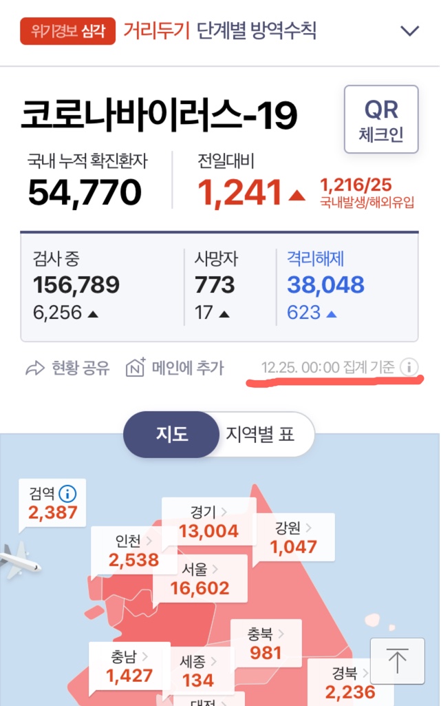  코로나 천명대 지속이라...