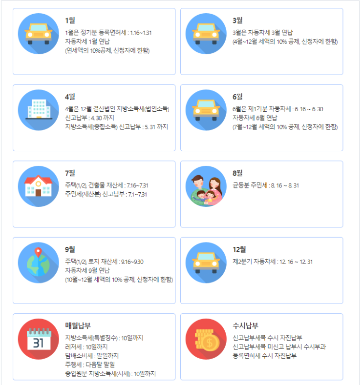  한 해 지방세 세목별 납부일정 시기