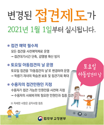 코로나 관련 구치소교도소 방문접견 방식이 변경됩니다.