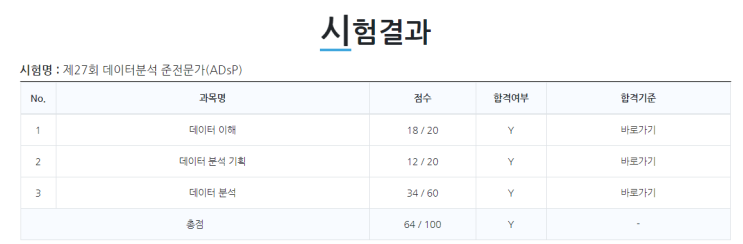  빅데이터준전문가(ADSP) 비전공자 합격후기 및 요약집