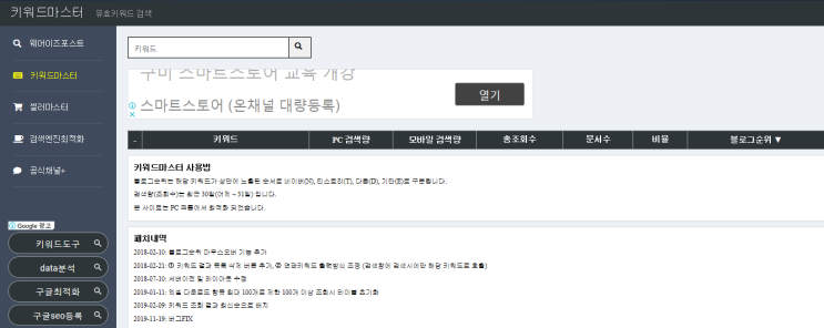  [블로그] "키워드마스터"는 계속 사용하고있어요 / (ex 코로나 & 코로나19 )