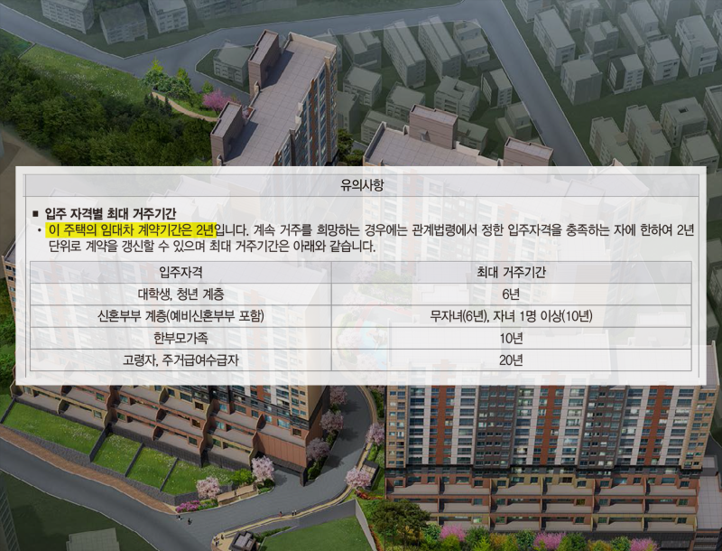 SH 행복주택 입주자격 소득기준 거주기간 팩트체크