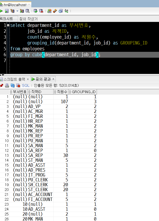 [오라클/SQL] GROUPING, GROUPING ID 함수 : 소계, 총계 계산에 사용된 레코드를 0과 1로 표시하기(ft ...