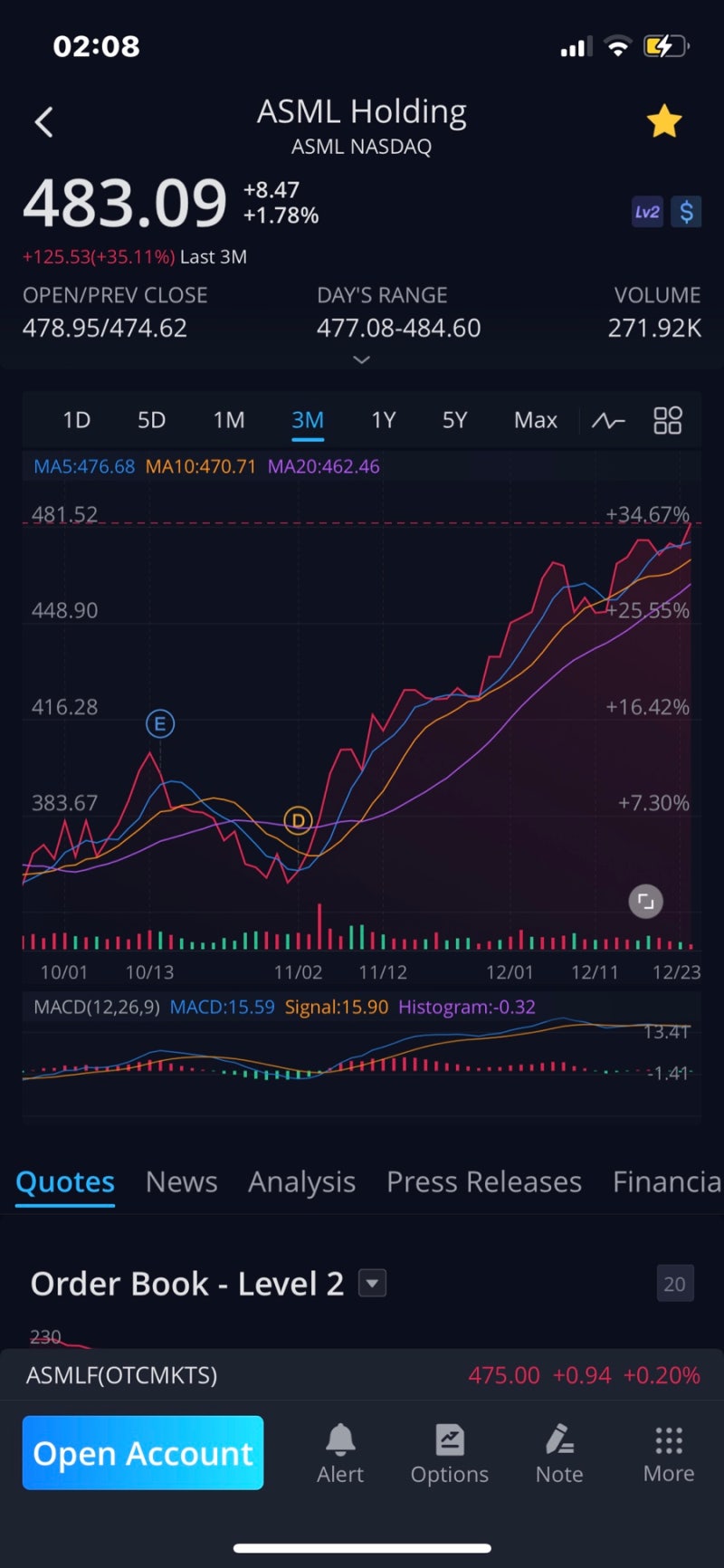 반도체 슈퍼사이클 준비, EUV 노광장비 관련주 네덜란드 회사 ASML, 추락하는 인텔 주가 전망, 파운드리 tsmc : 네이버 블로그