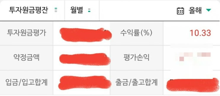  2020년 주식결과 및 정리