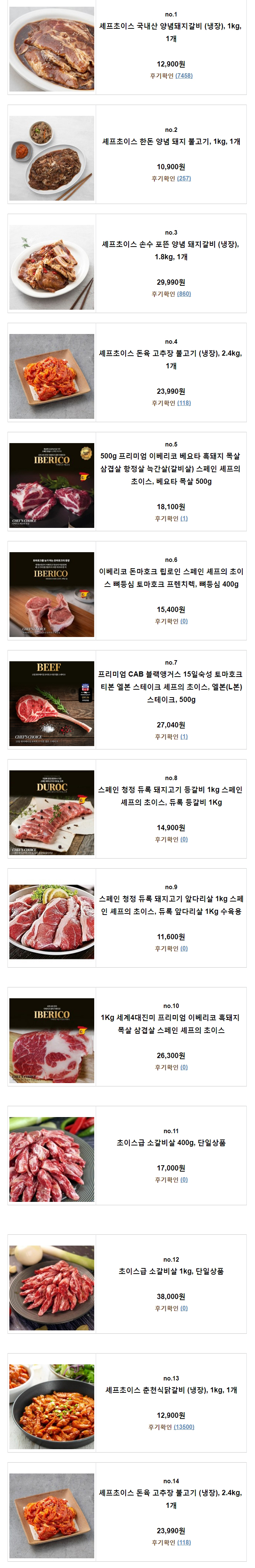  셰프초이스 양념돼지갈비 & 닭갈비의 평판이 자자합니다..