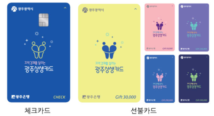  광주상생카드 10% 특별 할인 2021년 12월까지로 연장 (feat. 상생카드 정보 정리, 상생카드 모바일 충전)