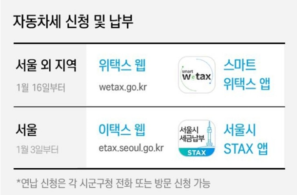  자동차세 납부 시기 및 연납 방법(2021년 기준수정)