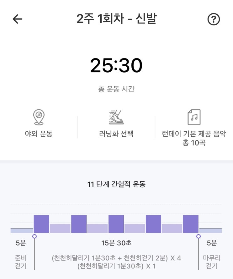 [초보 러닝 어플]런데이 30분 달리기 도전 후기 - 2주차