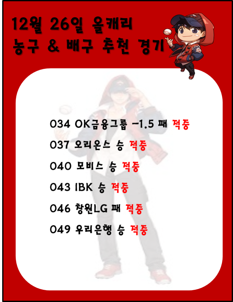  픽클로버) 2020년 12월 27일 KOVO 배구 분석 및 정보