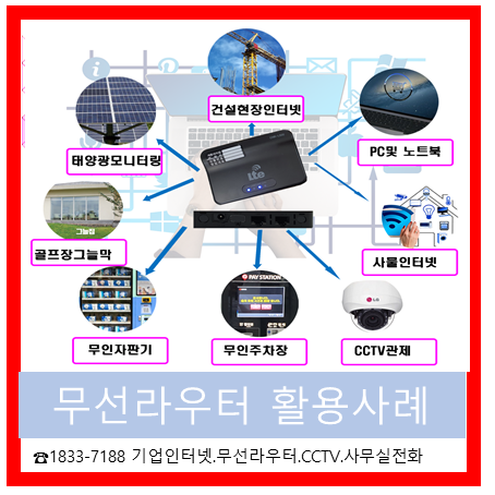 무선 라우터 cnr-l500 cctv 활용하기