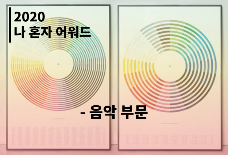  [2020 연말 결산] 2. 음악(Feat. 멜론 뮤직어워드)