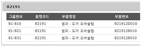  범퍼-도어 오버슬램