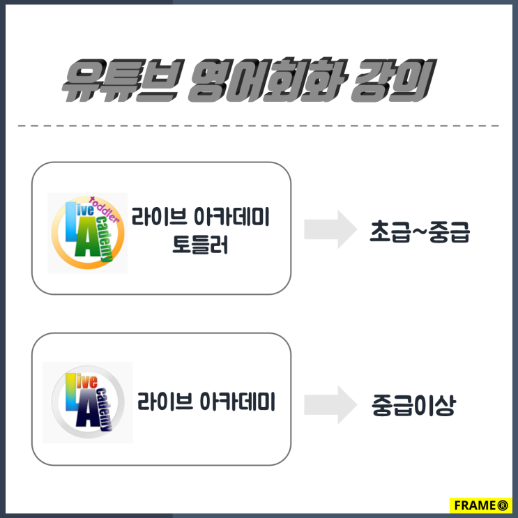  유튜브 영어회화 강의 추천 라이브 아카데미