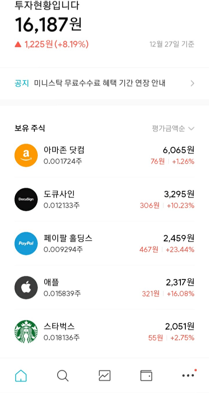 미니스탁. 사기는 아니더라.천원으로 미국 주식 사기. 미니스탁. 사기는 아니더라.천원으로 미국 주식 사기.