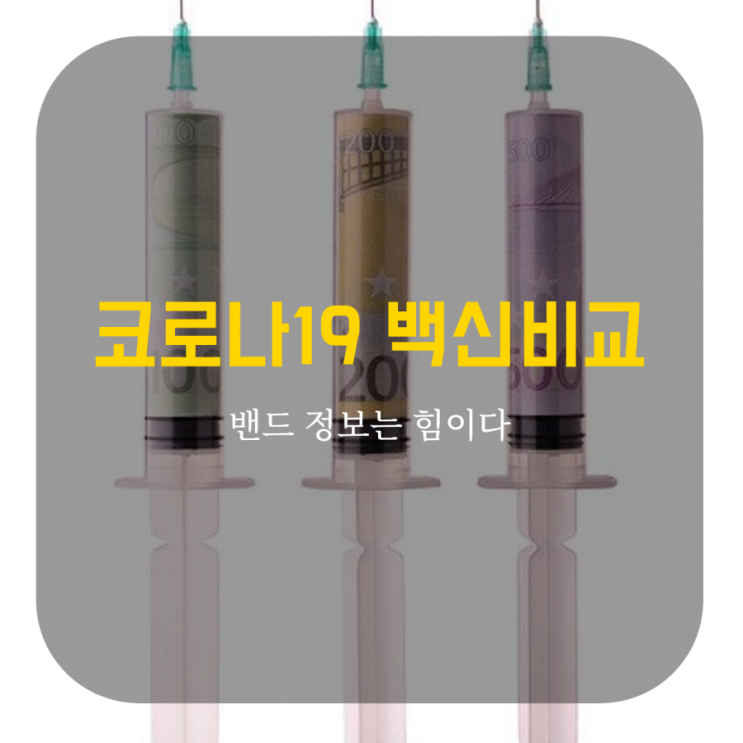  코로나19 백신비교