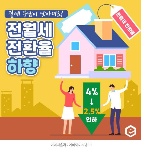  [부동산상식]월세 부담이 낮아져요! 전월세전환율