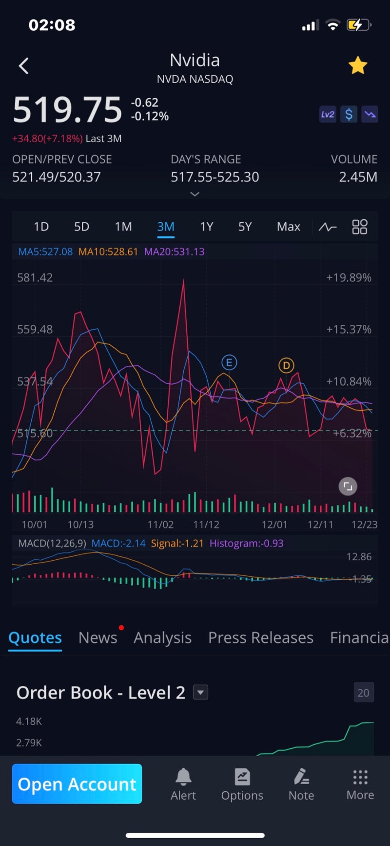 반도체 슈퍼사이클 준비, EUV 노광장비 관련주 네덜란드 회사 ASML, 추락하는 인텔 주가 전망, 파운드리 tsmc : 네이버 블로그
